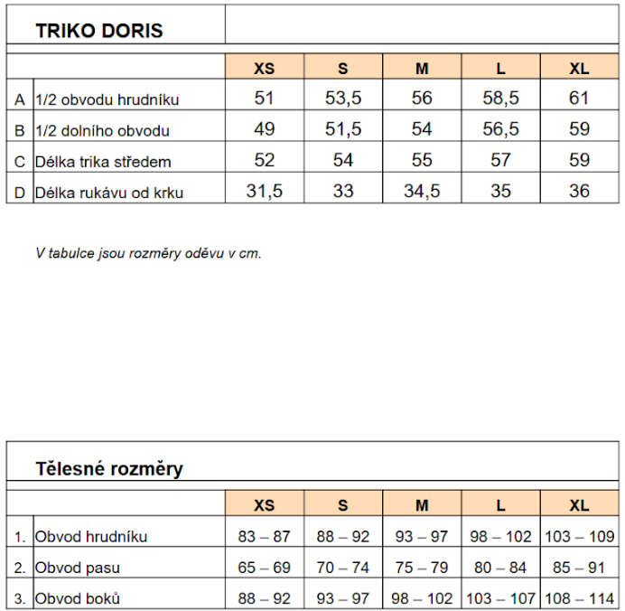 Tabulka DORIS kr. rukáv